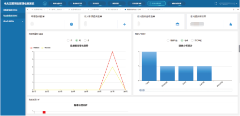 研究院项目简介 | 电力双重预防机制咨询服务及信息化建设