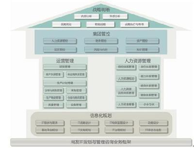 用友苏华:用个性化服务为用户打造核心武器 - 产业和信息化 - 赛迪网